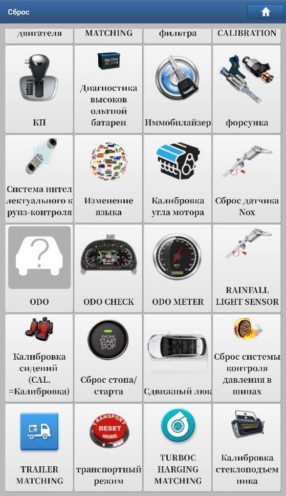 Список RESET